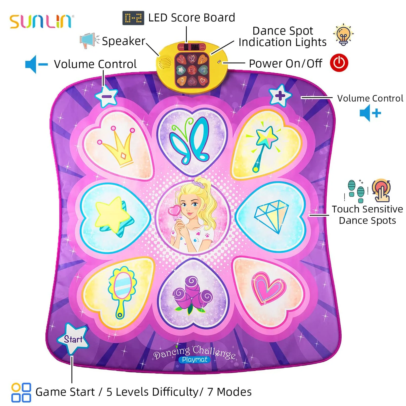 Product image 8